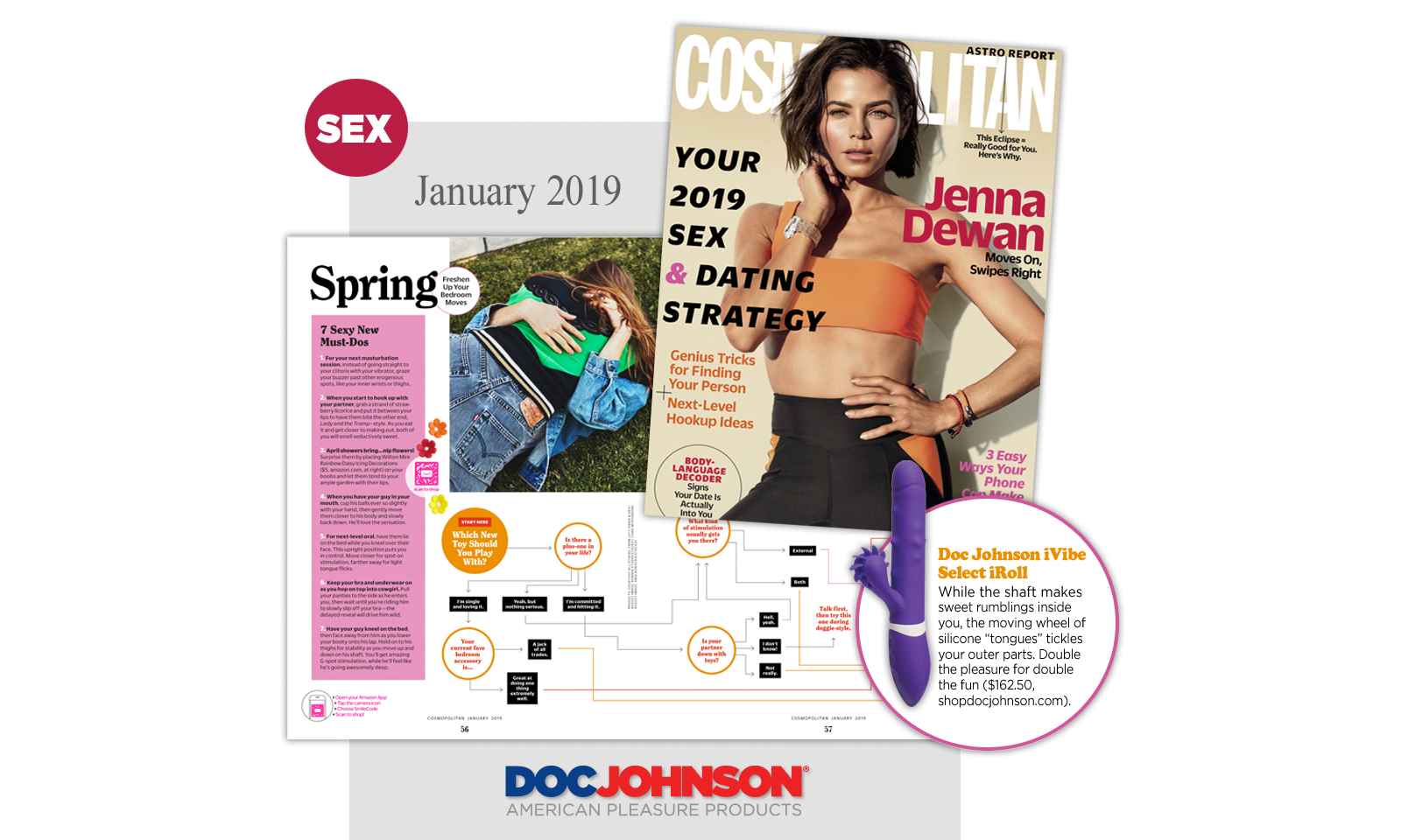 Cosmopolitan Features Doc Johnson’s iRoll in January 2019 Issue