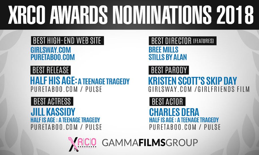 Girlsway, Pure Taboo Nominated for Eight XRCO Awards
