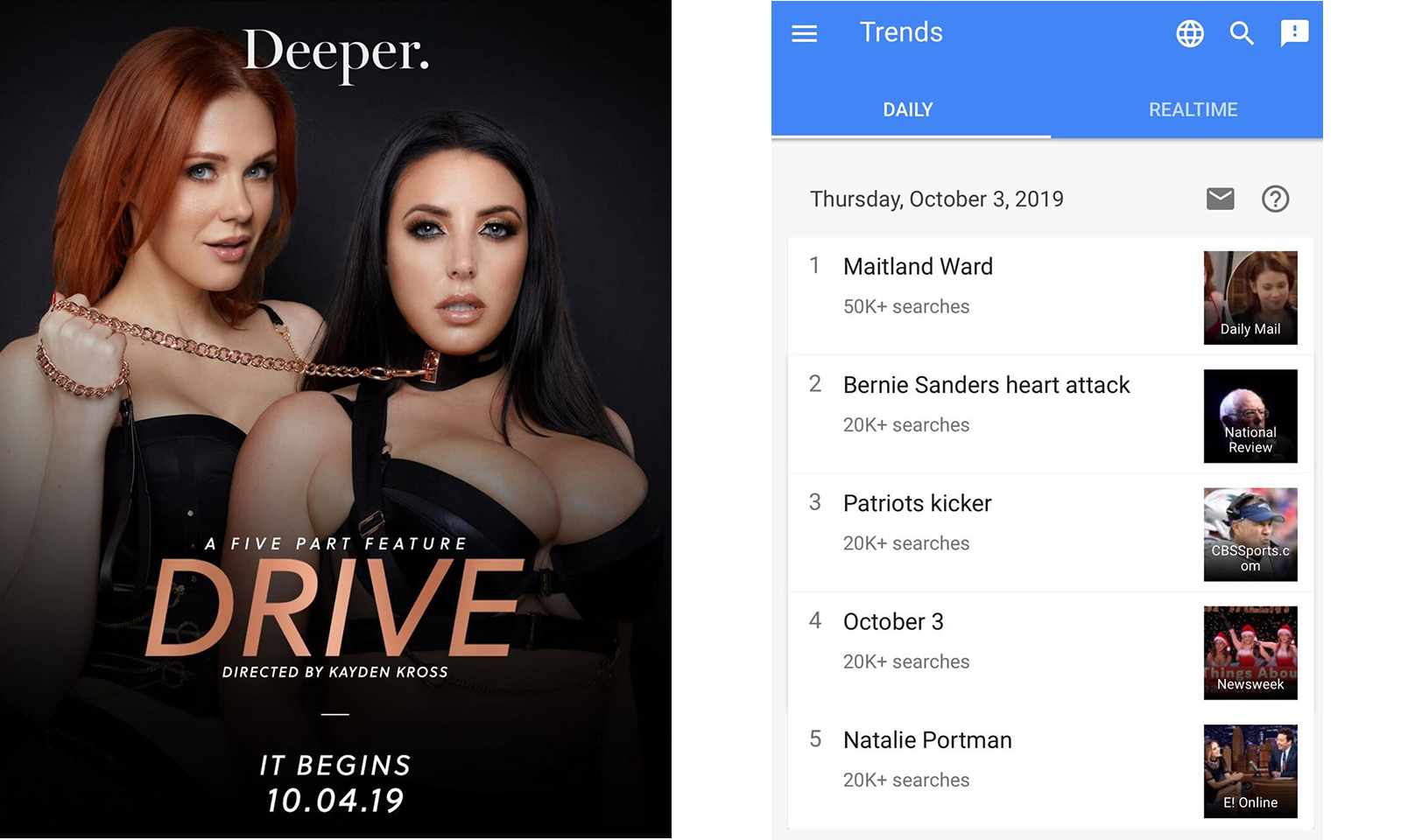 Mainstream Crossover Maitland Ward Hits #1 on Google Trends