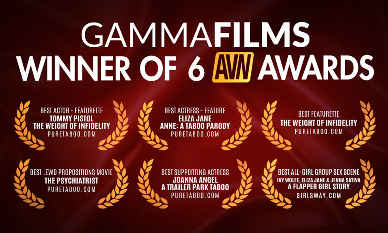 Gamma Films’ Pure Taboo, Girlsway Receive 6 AVN Awards for 2019