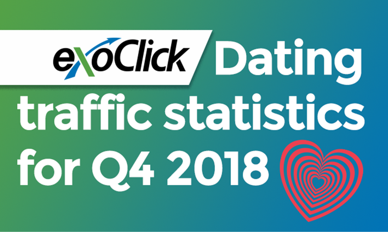 ExoClick Offers Stats for Dating Traffic Q4 2018
