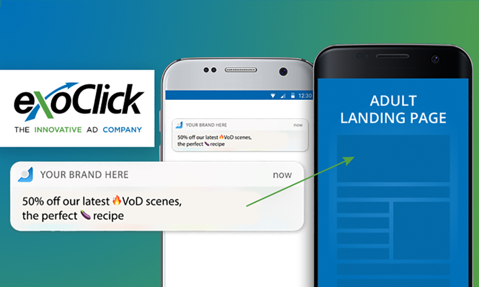 ExoClick Adds Adult Landing Pages for Push Notification Campaigns
