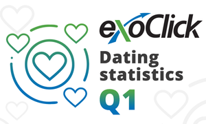 ExoClick Releases Its Network's Dating Ad Statistics for Q1