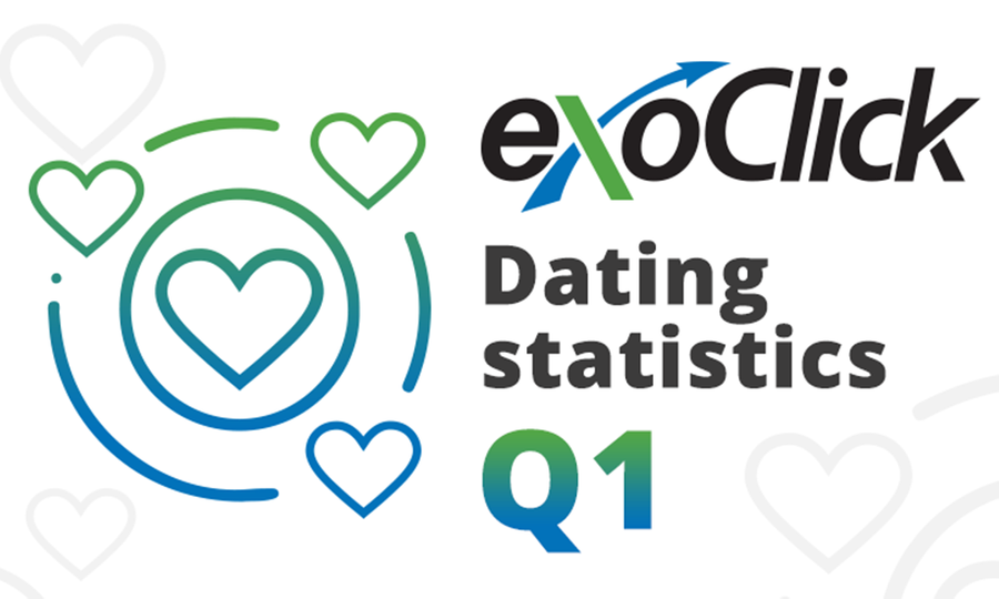 ExoClick Releases Its Network's Dating Ad Statistics for Q1